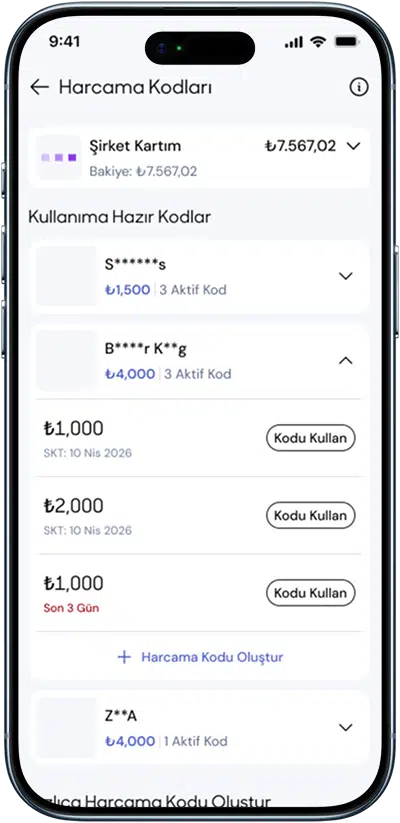 Artio ile tüm yan haklar tek yerde